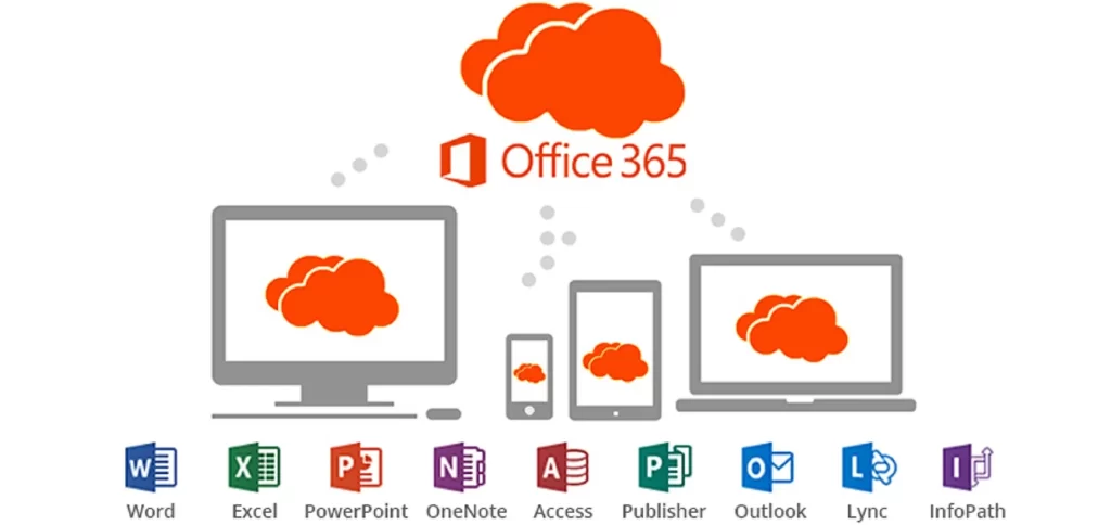Office 365 Lille